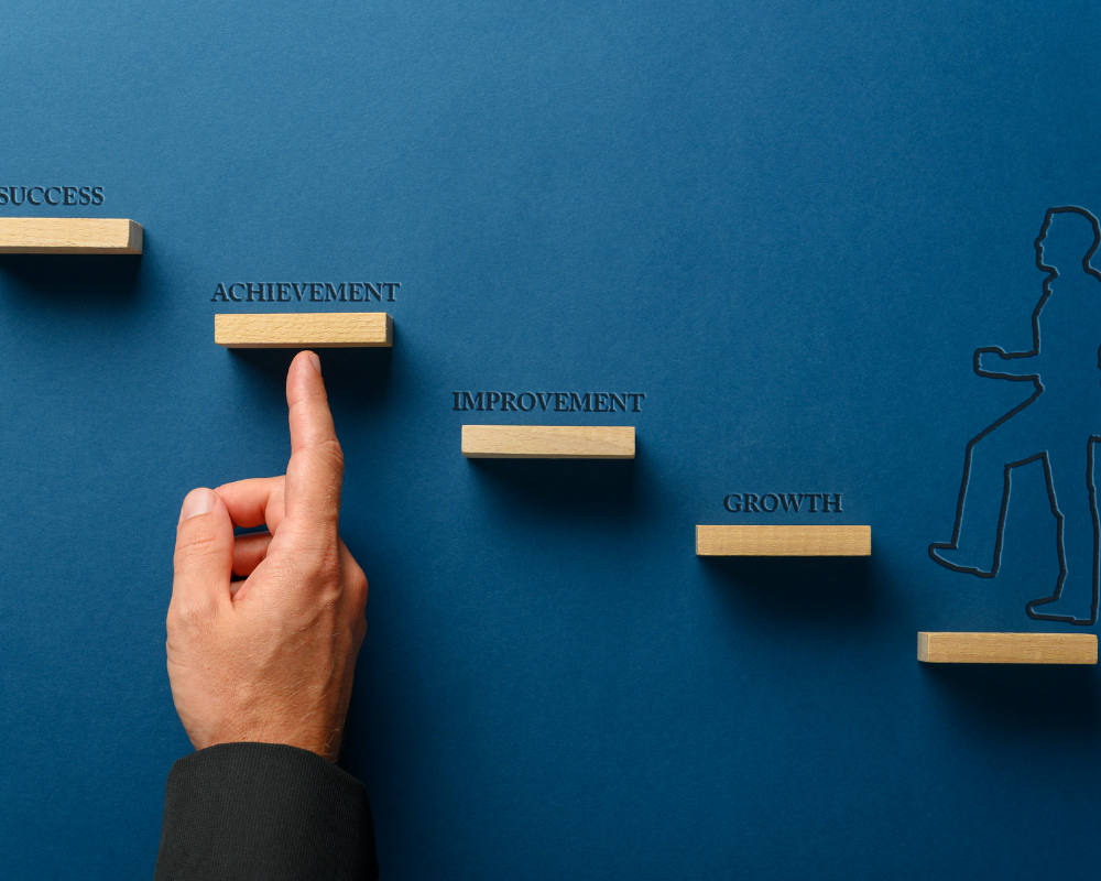 Hand pointing to a stair-step chart labeled success, achievement, improvement, and growth—visualizing career progression in MedTech sales.