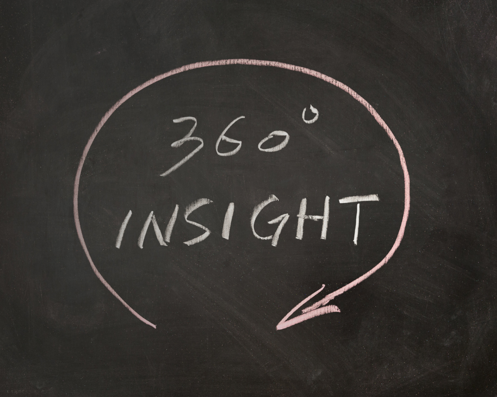 360-degree insight written on a chalkboard.